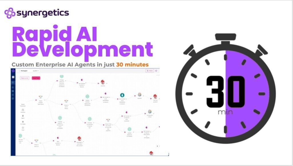 Synergy platform's AI workflow canvas