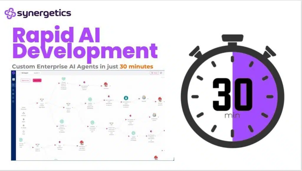 Synergy platform's AI workflow canvas